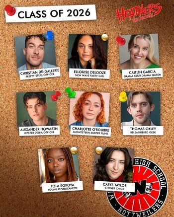 Heathers the Musical Cast